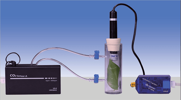 Sensor de CO2